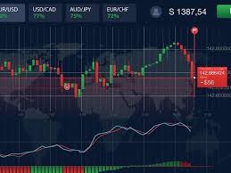 Discover the Best Binary Options Strategy for Success Discover the Best Binary Options Strategy for Success